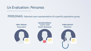 Ux Evaluation: Personas
PERSONAS: Selected users representative of a specific population group.
FIRST GROUP:
Avg users
SECOND GROUP:
Users with
heart diseases
THIRD GROUP:
Doctors
 