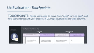 Ux Evaluation: Touchpoints
TOUCHPOINTS: Steps users need to move from “need” to “end goal”, and
how users interact with your product. In UX maps touchpoints are table columns.
 