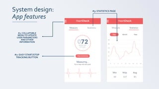 System design:
App features
#1: COLLAPSIBLE
MENUTO UPDATE
USER PARAMETERS
AND OTHER
INFORMATION
#2: EASY START/STOP
TRACKING BUTTON
#3: STATISTICS PAGE
 