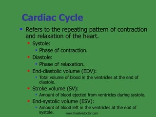 Repeating Contractions Heart & Circulation | PPT