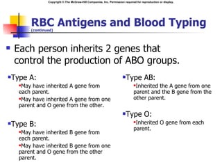 Copyright © The McGraw-Hill Companies, Inc. Permission required for reproduction or display.




          RBC Antigens and Blood Typing
          (continued)



   Each person inherits 2 genes that
    control the production of ABO groups.
   Type A:                                                                Type AB:
      May have inherited A gene from                                           Inherited the A gene from one
      each parent.                                                              parent and the B gene from the
      May have inherited A gene from one                                       other parent.
      parent and O gene from the other.
                                                                           Type O:
   Type B:                                                                     Inherited O gene from each
                                                                                parent.
      May have inherited B gene from
      each parent.
      May have inherited B gene from one

      parent and O gene from the other
      parent.
 