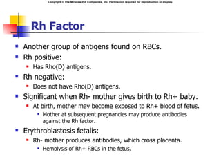 Copyright © The McGraw-Hill Companies, Inc. Permission required for reproduction or display.




        Rh Factor
   Another group of antigens found on RBCs.
   Rh positive:
       Has Rho(D) antigens.
   Rh negative:
       Does not have Rho(D) antigens.
   Significant when Rh- mother gives birth to Rh+ baby.
       At birth, mother may become exposed to Rh+ blood of fetus.
            Mother at subsequent pregnancies may produce antibodies
             against the Rh factor.
   Erythroblastosis fetalis:
       Rh- mother produces antibodies, which cross placenta.
            Hemolysis of Rh+ RBCs in the fetus.
 