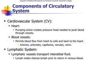 Copyright © The McGraw-Hill Companies, Inc. Permission required for reproduction or display.




        Components of Circulatory
        System

   Cardiovascular System (CV):
       Heart:
            Pumping action creates pressure head needed to push blood
             through vessels.
       Blood vessels:
            Permits blood flow from heart to cells and back to the heart.
                Arteries, arterioles, capillaries, venules, veins.


   Lymphatic System:
       Lymphatic vessels transport interstitial fluid.
            Lymph nodes cleanse lymph prior to return in venous blood.
 