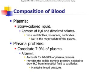 Copyright © The McGraw-Hill Companies, Inc. Permission required for reproduction or display.




    Composition of Blood
   Plasma:
       Straw-colored liquid.
             Consists of H20 and dissolved solutes.
                     Ions, metabolites, hormones, antibodies.
                         Na+ is the major solute of the plasma.


   Plasma proteins:
       Constitute 7-9% of plasma.
             Albumin:
                     Accounts for 60-80% of plasma proteins.
                     Provides the colloid osmotic pressure needed to
                      draw H20 from interstitial fluid to capillaries.
                         Maintains blood pressure.
 