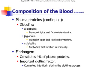 Copyright © The McGraw-Hill Companies, Inc. Permission required for reproduction or display.




Composition of the Blood                                                                          (continued)



   Plasma proteins (continued):
       Globulins:
            α globulin:
                    Transport lipids and fat soluble vitamins.
            β globulin:
                    Transport lipids and fat soluble vitamins.
            γ globulin:
                    Antibodies that function in immunity.
   Fibrinogen:
       Constitutes 4% of plasma proteins.
       Important clotting factor.
            Converted into fibrin during the clotting process.
 