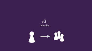 #3 
Kanäle 
 