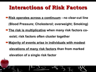 Interactions of Risk Factors Risk operates across a continuum  - no clear-cut line ( Blood Pressure; Cholesterol; overweight; Smoking) The risk is multiplicative  when many risk factors co- exist; risk factors often cluster together Majority of events arise in individuals with modest   elevations of many risk factors  than from marked elevation of a single risk factor 