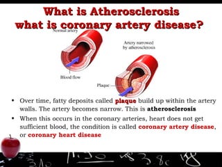 What is Atherosclerosis what is coronary artery disease?  Over time, fatty deposits called  plaque  build up within the artery walls. The artery becomes narrow. This is  atherosclerosis When this occurs in the coronary arteries, heart does not get sufficient blood, the condition is called  coronary artery disease , or  coronary heart disease 