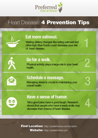 Heart Disease: 4 Prevention Tips