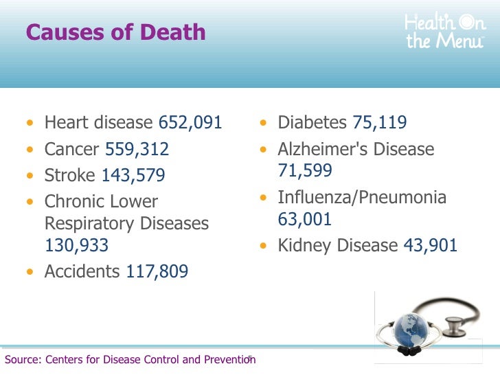 Calorie Density Look What You Can Eat