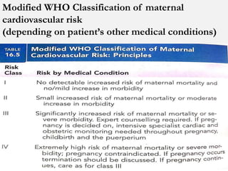 Modified Who Score heart_disease_and_pregnancy_lecture edited.pptx
