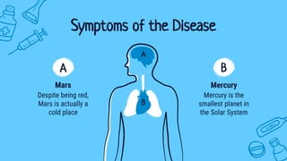 Symptoms of the Disease
Despite being red,
Mars is actually a
cold place
Mars
Mercury is the
smallest planet in
the Solar System
Mercury
A B
A
B
 