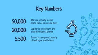 Key Numbers
50,000 Mars is actually a cold
place full of iron oxide dust
20,000 Jupiter is a gas giant and
also the biggest planet
5,500 Saturn is composed mostly
of hydrogen and helium
 