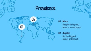 Prevalence
01
Despite being red,
Mars is a cold place
Mars
It’s the biggest
planet of them all
Jupiter
02
02
01
 