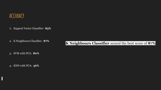 Heart disease classification | PPTX