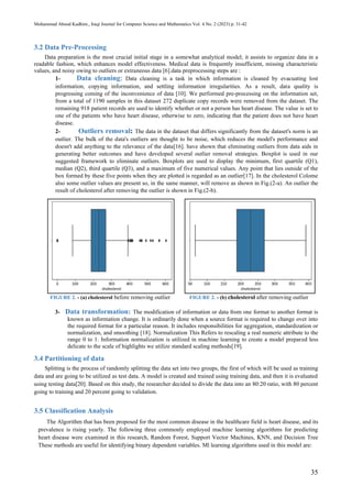 Heart disease classification using optimized Machine learning ...
