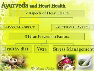 2 Aspects of Heart Health
PHYSICAL ASPECT EMOTIONAL ASPECT
3 Basic Prevention Factors
Healthy diet Yoga Stress Management
Dr Sonica Krishan
 