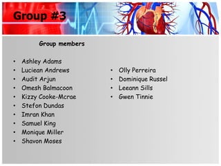 Group #3

         Group members

•   Ashley Adams
•   Luciean Andrews      •   Olly Perreira
•   Audit Arjun          •   Dominique Russel
•   Omesh Balmacoon      •   Leeann Sills
•   Kizzy Cooke-Mcrae    •   Gwen Tinnie
•   Stefon Dundas
•   Imran Khan
•   Samuel King
•   Monique Miller
•   Shavon Moses
 