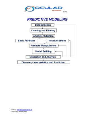 Pune
Mail us: info@ocularsystems.in
Mobile No: 7385350430
 