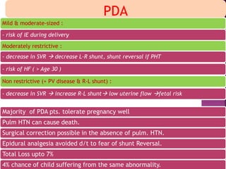 Pht Risk Score Heart disease pregnancy new dr rabi | PPTX