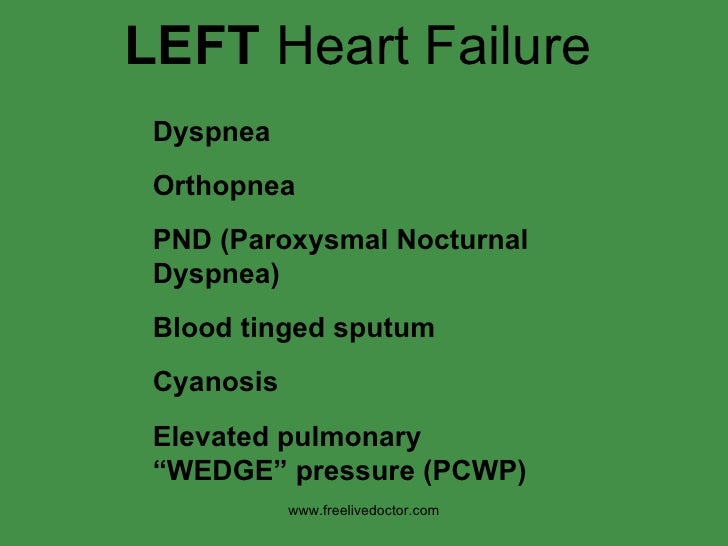 orthopnea paroxysmal nocturnal dyspnea orthopnea paroxysmal nocturnal dyspnea