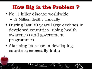 How Big is the Problem ? No. 1 killer disease worldwide 12 Million deaths annually During last 30 years large declines in developed countries -rising health awareness and government programmes Alarming increase in developing countries especially India 