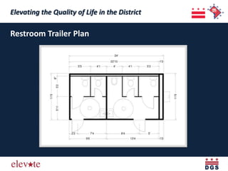 Elevating the Quality of Life in the District
 Elevating the Quality of Life in the District
Restroom Trailer Plan
 