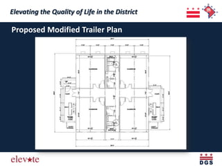 Elevating the Quality of Life in the District
 Elevating the Quality of Life in the District
Proposed Modified Trailer Plan
 