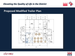 Elevating the Quality of Life in the District
 Elevating the Quality of Life in the District
Proposed Modified Trailer Plan
 