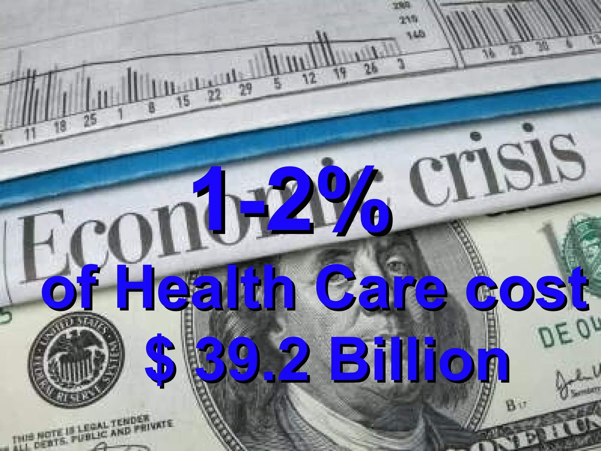 1-2%   of Health Care cost   $ 39.2 Billion 