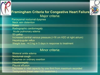 Framingham Criteria for Congestive Heart Failure Major criteria:           Paroxysmal nocturnal dyspnea           Neck vein distention          Rales          Radiographic cardiomegaly     Acute pulmonary edema          S3 gallop          Increased central venous pressure (>16 cm H2O at right atrium)          Hepatojugular reflux          Weight loss  >4.5 kg in 5 days in response to treatment   Minor criteria:            Bilateral ankle edema          Nocturnal cough          Dyspnea on ordinary exertion          Hepatomegaly          Pleural effusion          Decrease in vital capacity by one third from maximum recorded          Tachycardia (heart rate>120 beats/min.) 