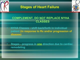 Stages of Heart Failure COMPLEMENT, DO  NOT  REPLACE NYHA CLASSES NYHA Classes - shift back/forth in individual patient  (in response to Rx and/or progression of disease) Stages - progress in  one  direction due to cardiac remodeling 