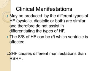 Heart failure | PPTX