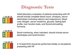 Diagnostic Tests
Initial laboratory evaluation of patients presenting with HF
should include complete blood count, urinalysis, serum
electrolytes (including calcium and magnesium), blood
urea nitrogen, serum creatinine, glucose, fasting lipid
profile, liver function tests, and thyroid-stimulating
hormone.
Serial monitoring, when indicated, should include serum
electrolytes and renal function.
A 12-lead ECG should be performed initially on all patients
presenting with HF.
I IIa IIb III
I IIa IIb III
I IIa IIb III
 