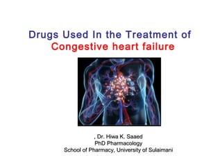 Drugs Used In the Treatment of
Congestive heart failure
Dr. Hiwa K. SaaedDr. Hiwa K. Saaed,,
PhD PharmacologyPhD Pharmacology
School of Pharmacy, University of SulaimaniSchool of Pharmacy, University of Sulaimani
 