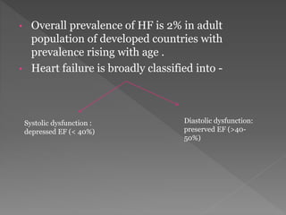 • Overall prevalence of HF is 2% in adult 
population of developed countries with 
prevalence rising with age . 
• Heart failure is broadly classified into - 
Systolic dysfunction : 
depressed EF (< 40%) 
Diastolic dysfunction: 
preserved EF (>40- 
50%) 
 