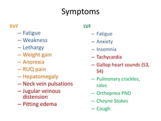 Symptoms
RVF
– Fatigue
– Weakness
– Lethargy
– Weight gain
– Anorexia
– RUQ pain
– Hepatomegaly
– Neck vein pulsations
– Jugular veinous
distension
– Pitting edema
LVF
– Fatigue
– Anxiety
– Insomnia
– Tachycardia
– Gallop heart sounds (S3,
S4)
– Pulmonary crackles,
rales
– Orthopnea PND
– Cheyne Stokes
– Cough
 