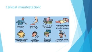 Clinical manifestation:
 