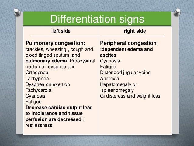 Cough Fluid When I Eat High Sodium Foods Cough Fluid When I Eat High Sodium Foods