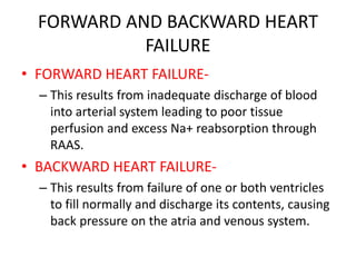 FORWARD AND BACKWARD HEART
FAILURE
• FORWARD HEART FAILURE-
– This results from inadequate discharge of blood
into arterial system leading to poor tissue
perfusion and excess Na+ reabsorption through
RAAS.
• BACKWARD HEART FAILURE-
– This results from failure of one or both ventricles
to fill normally and discharge its contents, causing
back pressure on the atria and venous system.
 