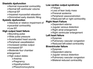 Diastolic dysfunction
Normal myocardial contractility
Normal left ventricular volume
Normal EF
Impaired myocardial relaxation
Diminished early diastolic filling
Systolic dysfunction
Absolute or relative impairment of
myocardial contractility.
Low EF.
High output heart failure
Bounding pulse
Wide pulse pressure
Accentuated heart sounds
Peripheral vasodilatation
Increased cardiac output
Increased EF
Moderate four chamber
enlargement
High output states:
Anemia
Pregnancy
Hypothyroidism
Pheochromocytoma
Low cardiac output syndrome
Fatigue
Loss of lean body mass
Prerenal azotemia
Peripheral vasoconstriction
Reduced left or right contractility
Right Heart Failure
Dependent edema
Jugular venous distention
Right atrial enlargement
Right ventricular enlargement
Left heart failure
Dyspnea
Pulmonary vascular congestion
Reduced left-sided contractility
Biventricular failure
Dyspnea
Dependent edema
Jugular venous distention
Pulmonary vascular congestion
Bilateral reduced contractility
 