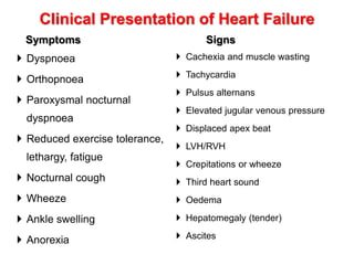 Clinical Presentation of Heart Failure
Symptoms
 Dyspnoea
 Orthopnoea
 Paroxysmal nocturnal
dyspnoea
 Reduced exercise tolerance,
lethargy, fatigue
 Nocturnal cough
 Wheeze
 Ankle swelling
 Anorexia
Signs
 Cachexia and muscle wasting
 Tachycardia
 Pulsus alternans
 Elevated jugular venous pressure
 Displaced apex beat
 LVH/RVH
 Crepitations or wheeze
 Third heart sound
 Oedema
 Hepatomegaly (tender)
 Ascites
 