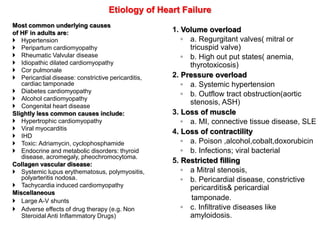 Etiology of Heart Failure
Most common underlying causes
of HF in adults are:
 Hypertension
 Peripartum cardiomyopathy
 Rheumatic Valvular disease
 Idiopathic dilated cardiomyopathy
 Cor pulmonale
 Pericardial disease: constrictive pericarditis,
cardiac tamponade
 Diabetes cardiomyopathy
 Alcohol cardiomyopathy
 Congenital heart disease
Slightly less common causes include:
 Hypertrophic cardiomyopathy
 Viral myocarditis
 IHD
 Toxic: Adriamycin, cyclophosphamide
 Endocrine and metabolic disorders: thyroid
disease, acromegaly, pheochromocytoma.
Collagen vascular disease:
 Systemic lupus erythematosus, polymyositis,
polyarteritis nodosa.
 Tachycardia induced cardiomyopathy
Miscellaneous
 Large A-V shunts
 Adverse effects of drug therapy (e.g. Non
Steroidal Anti Inflammatory Drugs)
1. Volume overload
◦ a. Regurgitant valves( mitral or
tricuspid valve)
◦ b. High out put states( anemia,
thyrotoxicosis)
2. Pressure overload
◦ a. Systemic hypertension
◦ b. Outflow tract obstruction(aortic
stenosis, ASH)
3. Loss of muscle
◦ a. MI, connective tissue disease, SLE
4. Loss of contractility
◦ a. Poison ,alcohol,cobalt,doxorubicin
◦ b. Infections; viral bacterial
5. Restricted filling
◦ a Mitral stenosis,
◦ b. Pericardial disease, constrictive
pericarditis& pericardial
tamponade.
◦ c. Infiltrative diseases like
amyloidosis.
 