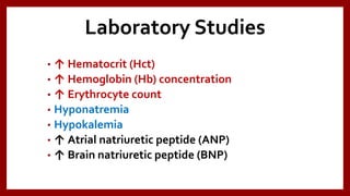 Laboratory Studies
• ↑ Hematocrit (Hct)
• ↑ Hemoglobin (Hb) concentration
• ↑ Erythrocyte count
• Hyponatremia
• Hypokalemia
• ↑ Atrial natriuretic peptide (ANP)
• ↑ Brain natriuretic peptide (BNP)
 