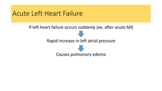 Acute Left Heart Failure
If left heart failure occurs suddenly (ex. after acute MI)
Rapid increase in left atrial pressure
Causes pulmonary edema
 