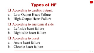 Management of Heart failure | PPTX