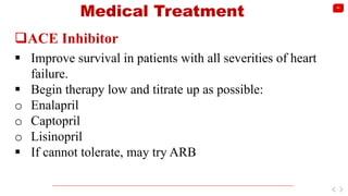 Management Of Heart Failure