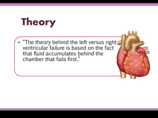 Theory
▪ “The theory behind the left versus right
ventricular failure is based on the fact
that fluid accumulates behind the
chamber that fails first.”
 