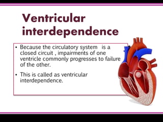 Ventricular
interdependence
▪ Because the circulatory system is a
closed circuit , impairments of one
ventricle commonly progresses to failure
of the other.
▪ This is called as ventricular
interdependence.
 