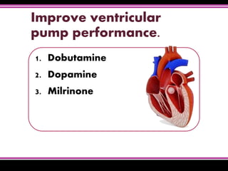 Improve ventricular
pump performance.
1. Dobutamine
2. Dopamine
3. Milrinone
 